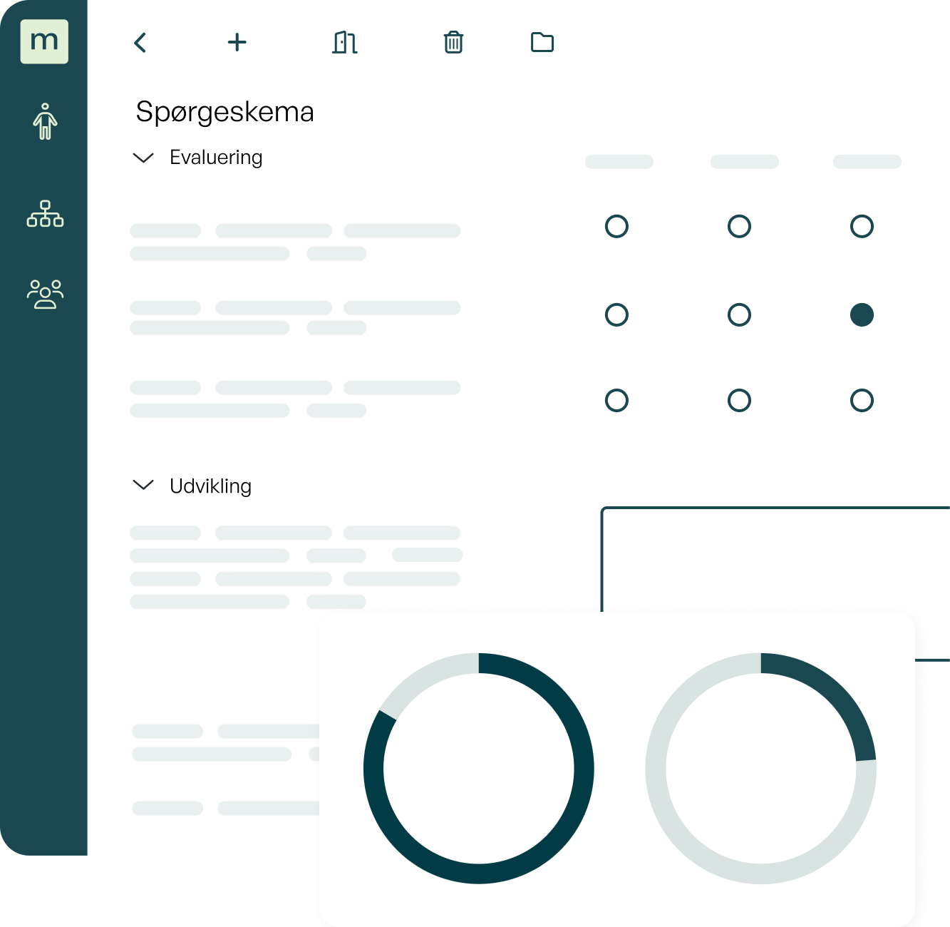 Mindkey HR-system – overblik over medarbejder stamdata