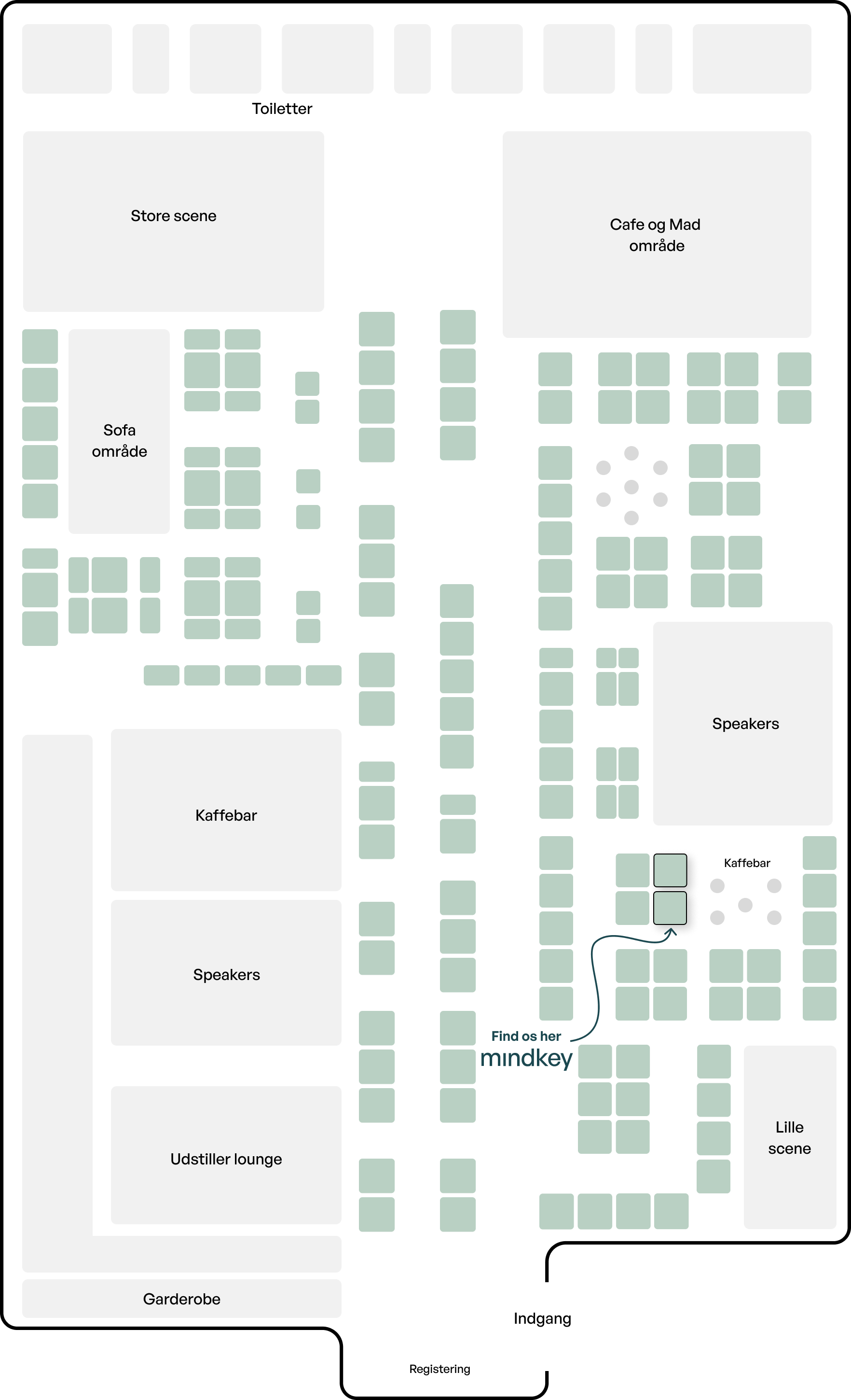 An organizational chart from the Mindkey system displaying the hierarchy and relationships between various positions within a company. The chart includes labeled boxes for each role, connected by lines that illustrate reporting structures and collaboration pathways.