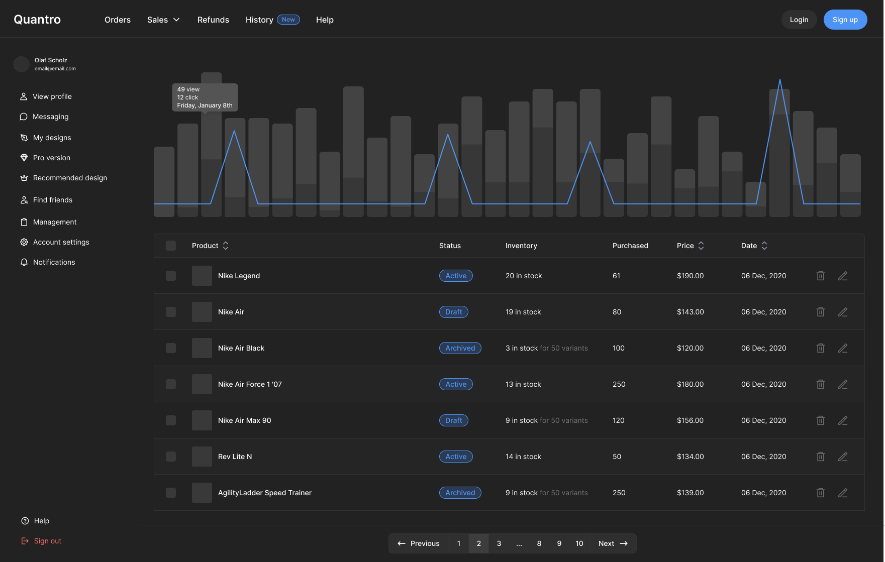 Venturist Platform UI