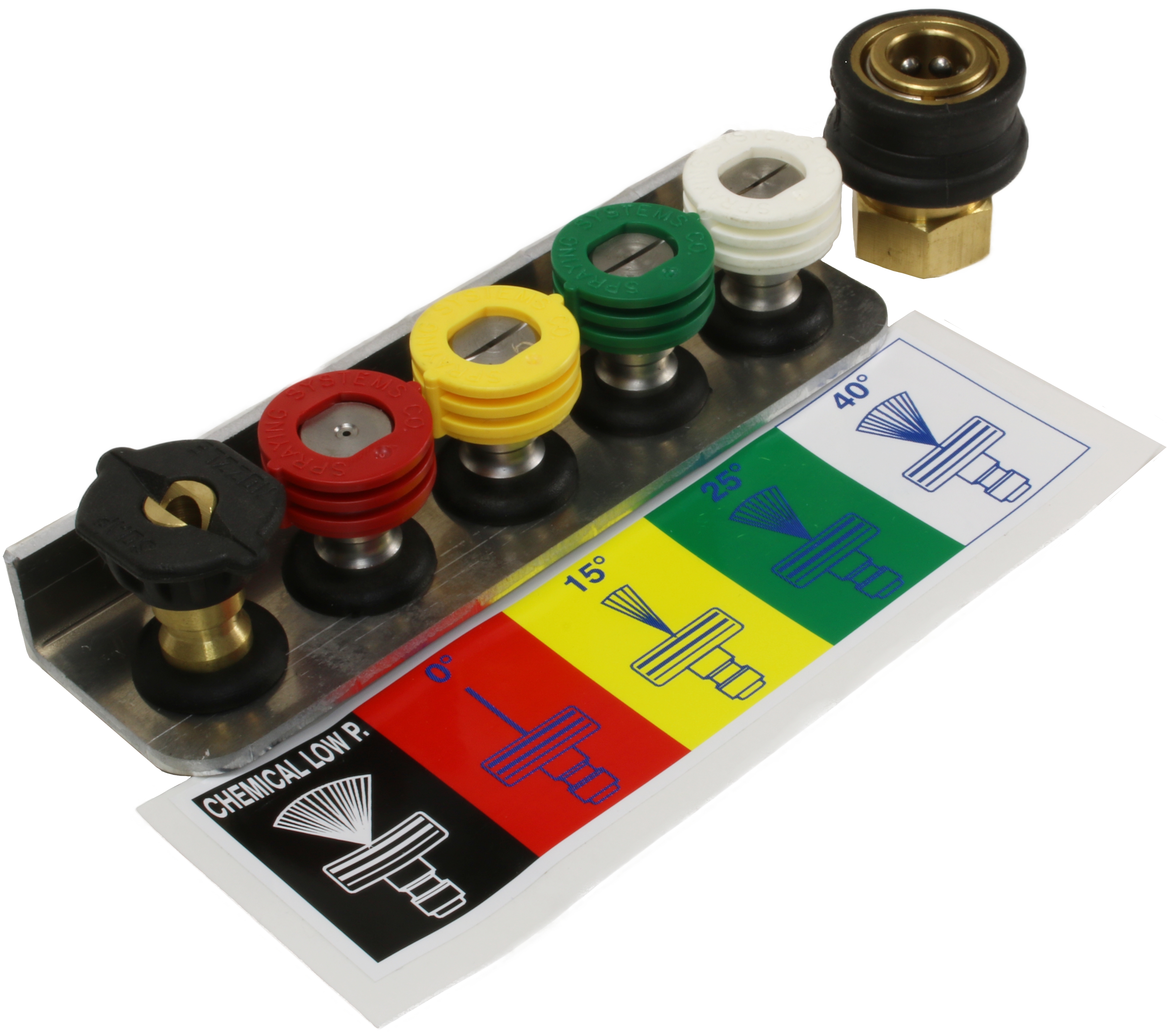 Quick Release Nozzles Sets 