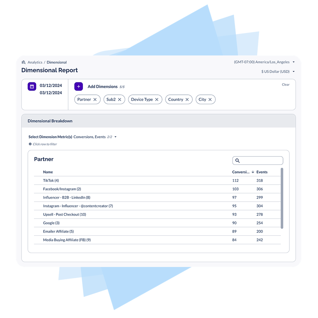 Dimensional Analysis Website Everflow Feature - Dimensional Analytics