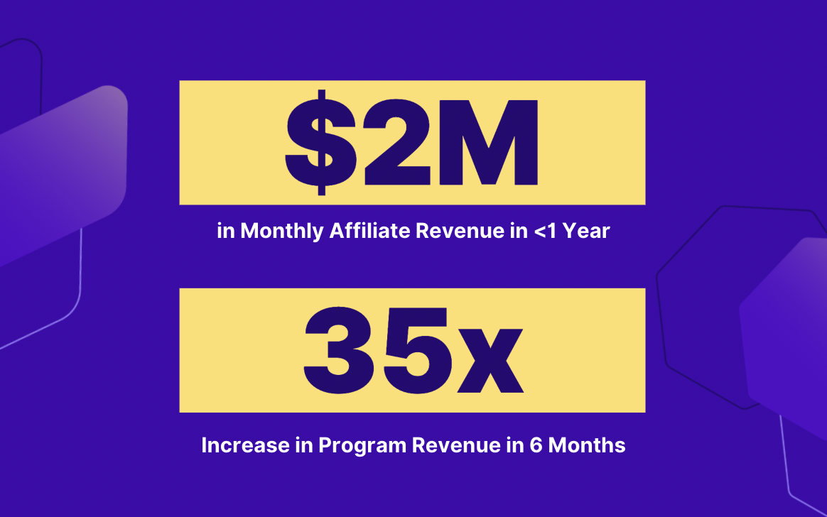 Hume Health Case Study