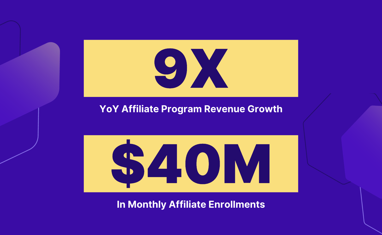 Case Study: How IDS (Integrated Data Solutions) scaled revenue 9X year-over-year and now processes $40M+ in monthly enrollments using Everflow