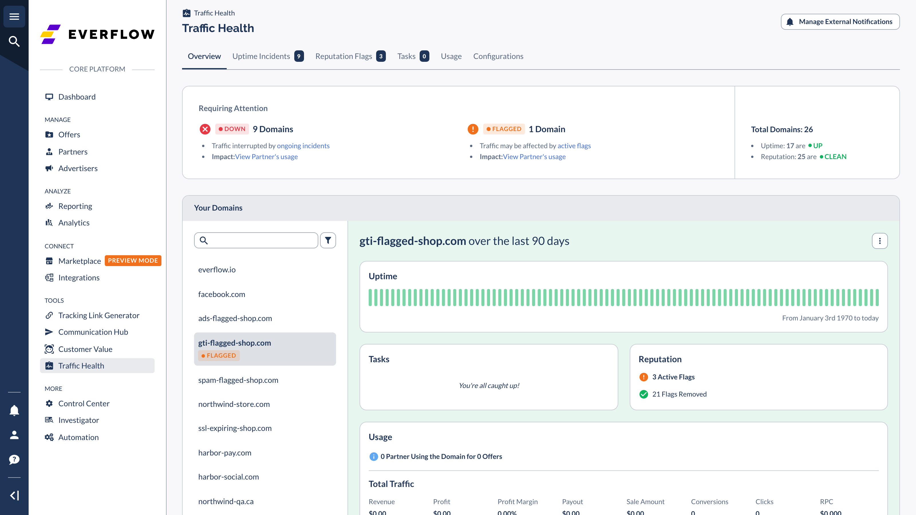 Traffic Health V3 dashboard: a clean nav bar with domain flags and counts, incidents and reputations in their own tabs