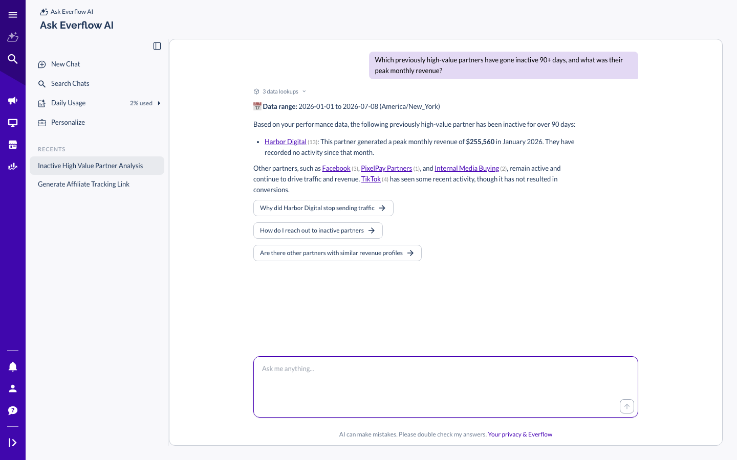 Ask Everflow AI answering a question about which high-value partners have gone inactive, showing the data lookups it ran and suggested follow-up questions.