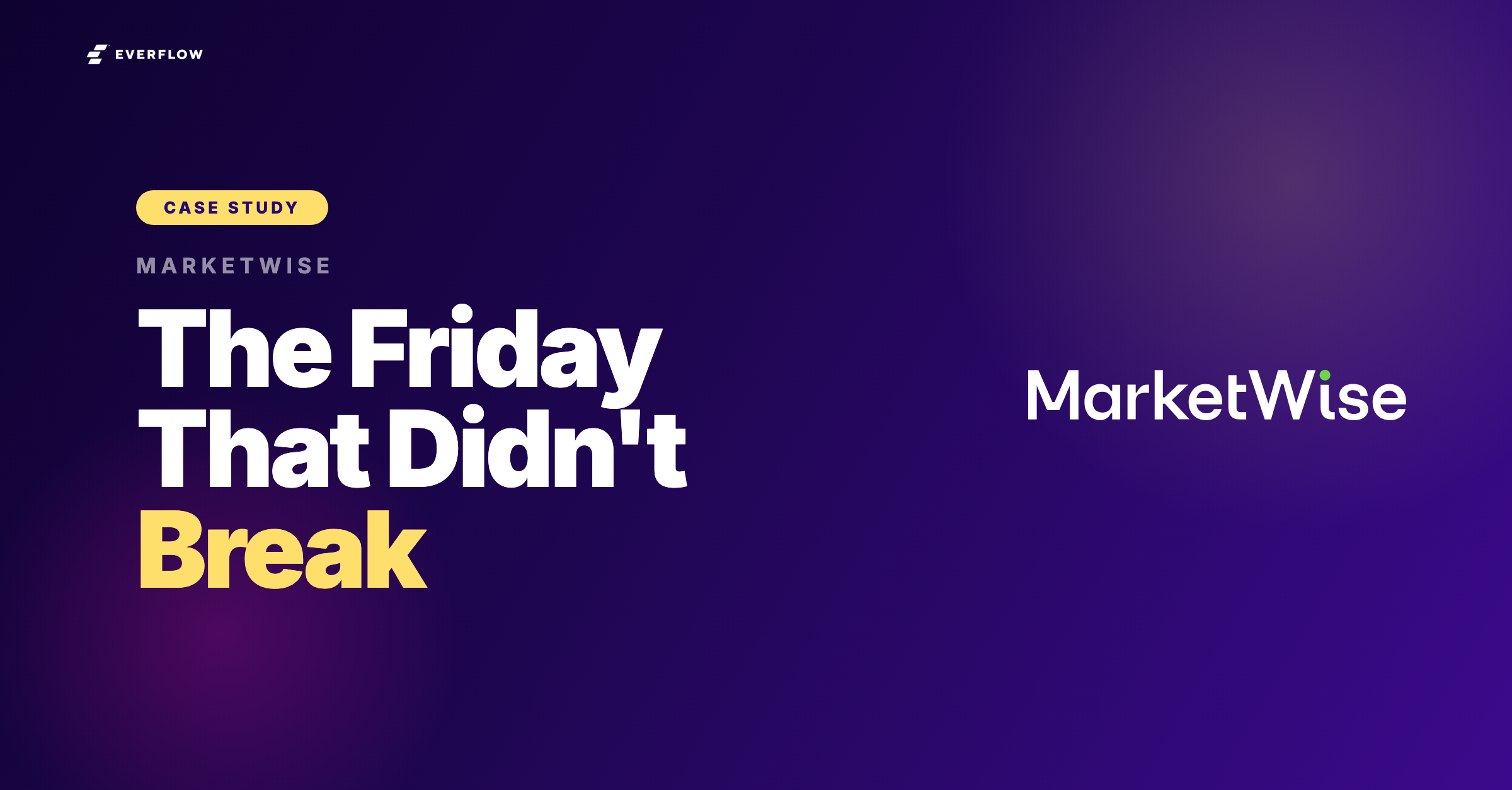 MarketWise case study cover — The Friday That Didn't Break