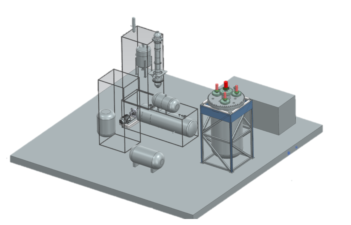 A diagram of a factoryDescription automatically generated