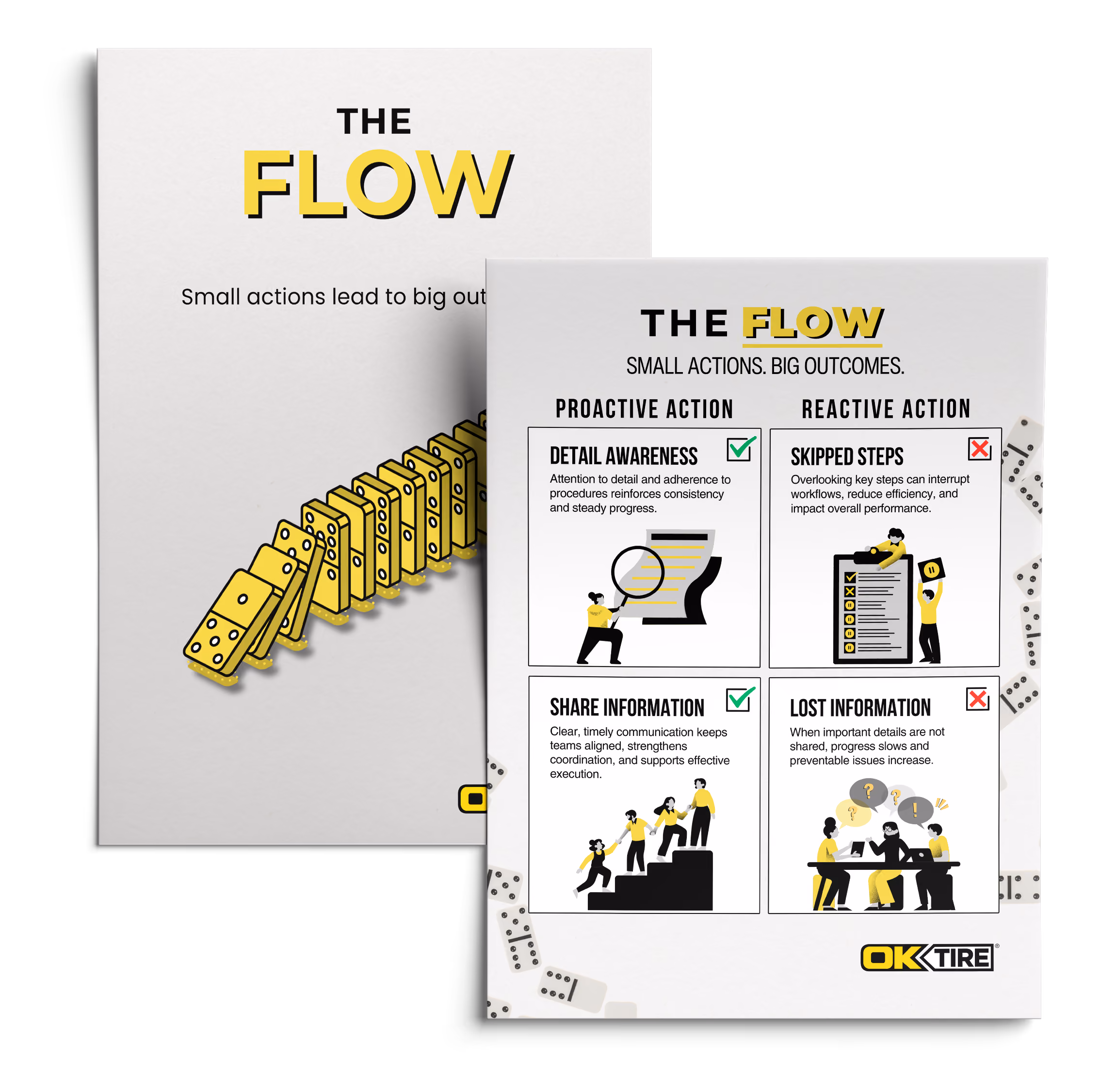 OK Tire The Flow campaign posters