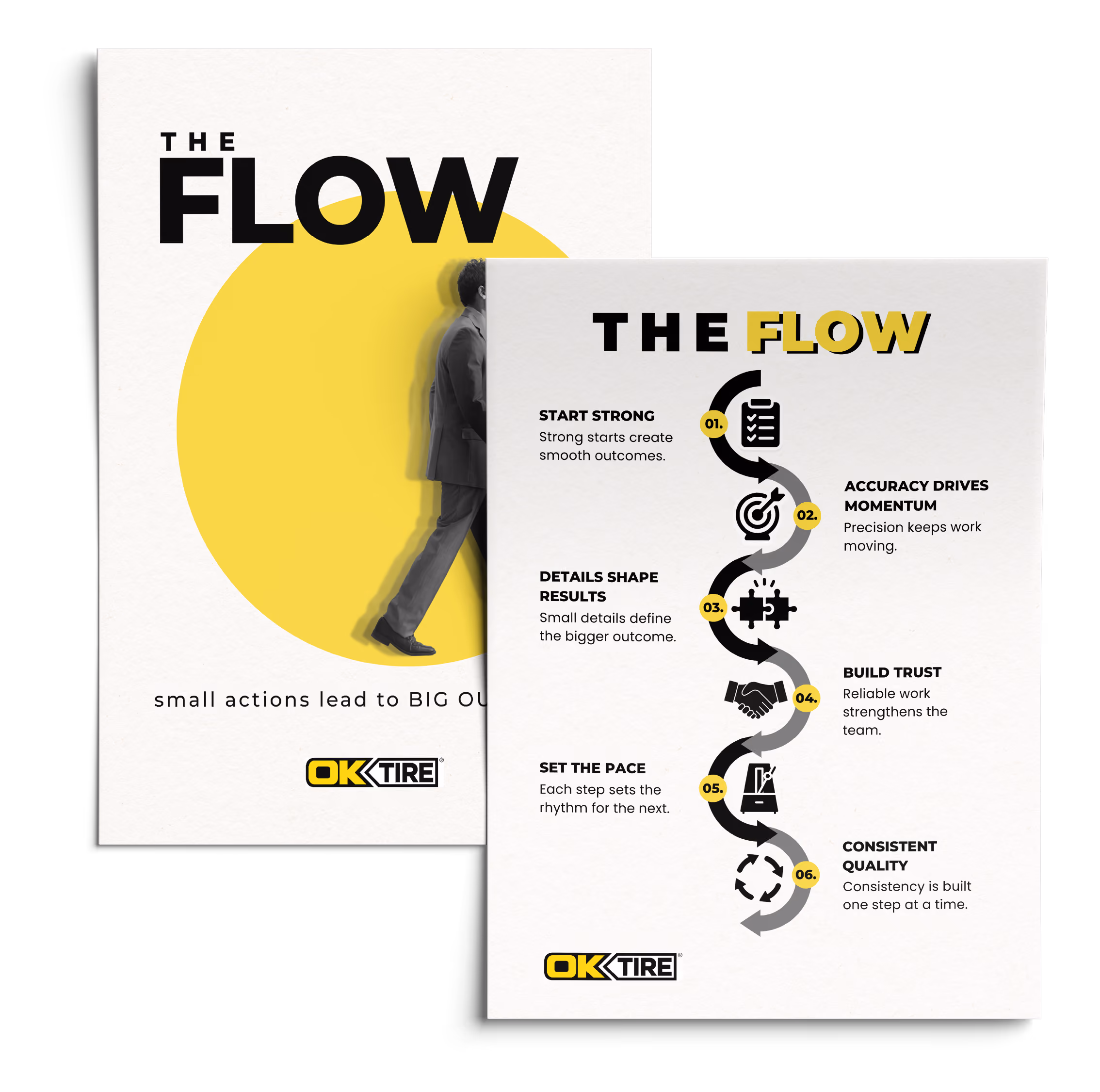 The Flow workplace posters