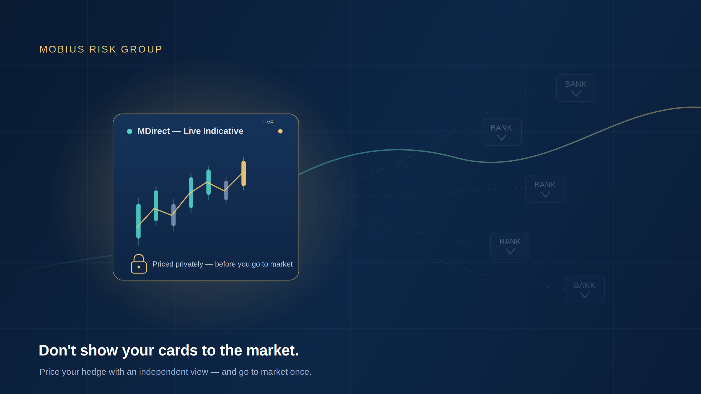 How to Price a Hedge Without Tipping Off the Market | Mobius