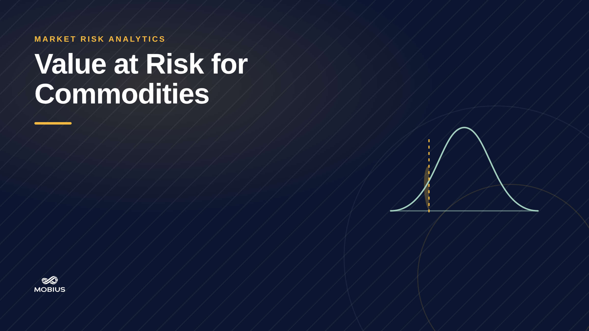 Value at Risk (VaR) for Commodities: A Practical Guide | Mobius