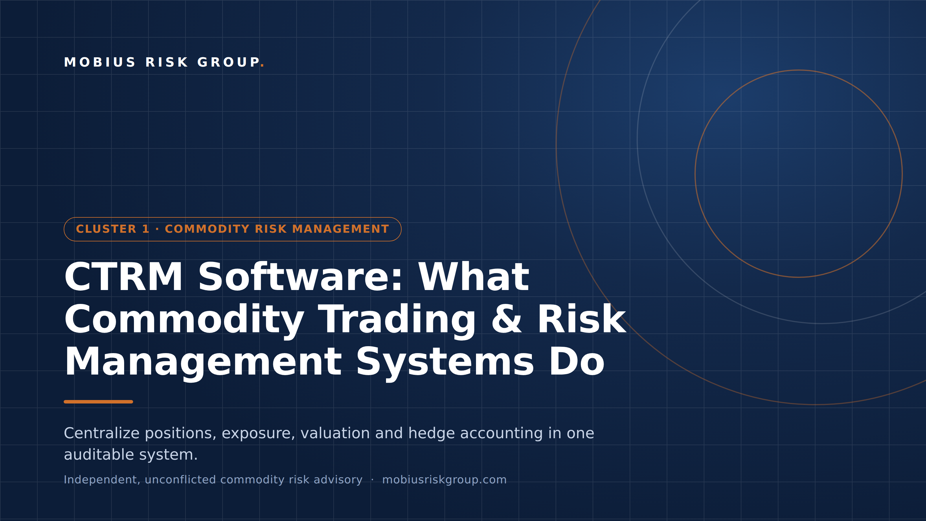 CTRM Software: What Commodity Trading & Risk Management Systems Do (2026 Guide)