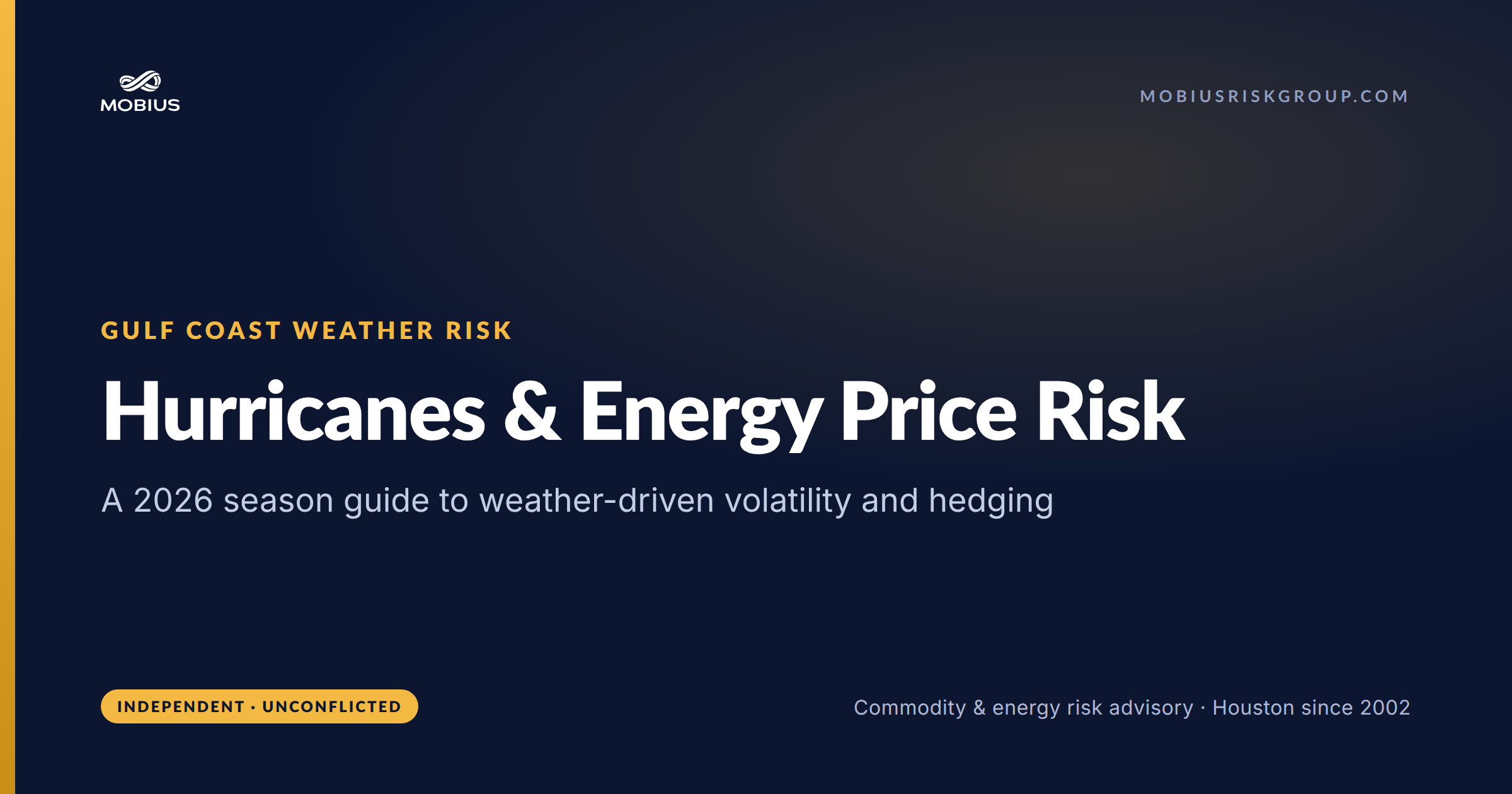 How Do Gulf Coast Hurricanes Affect Energy Prices and Hedging Risk?