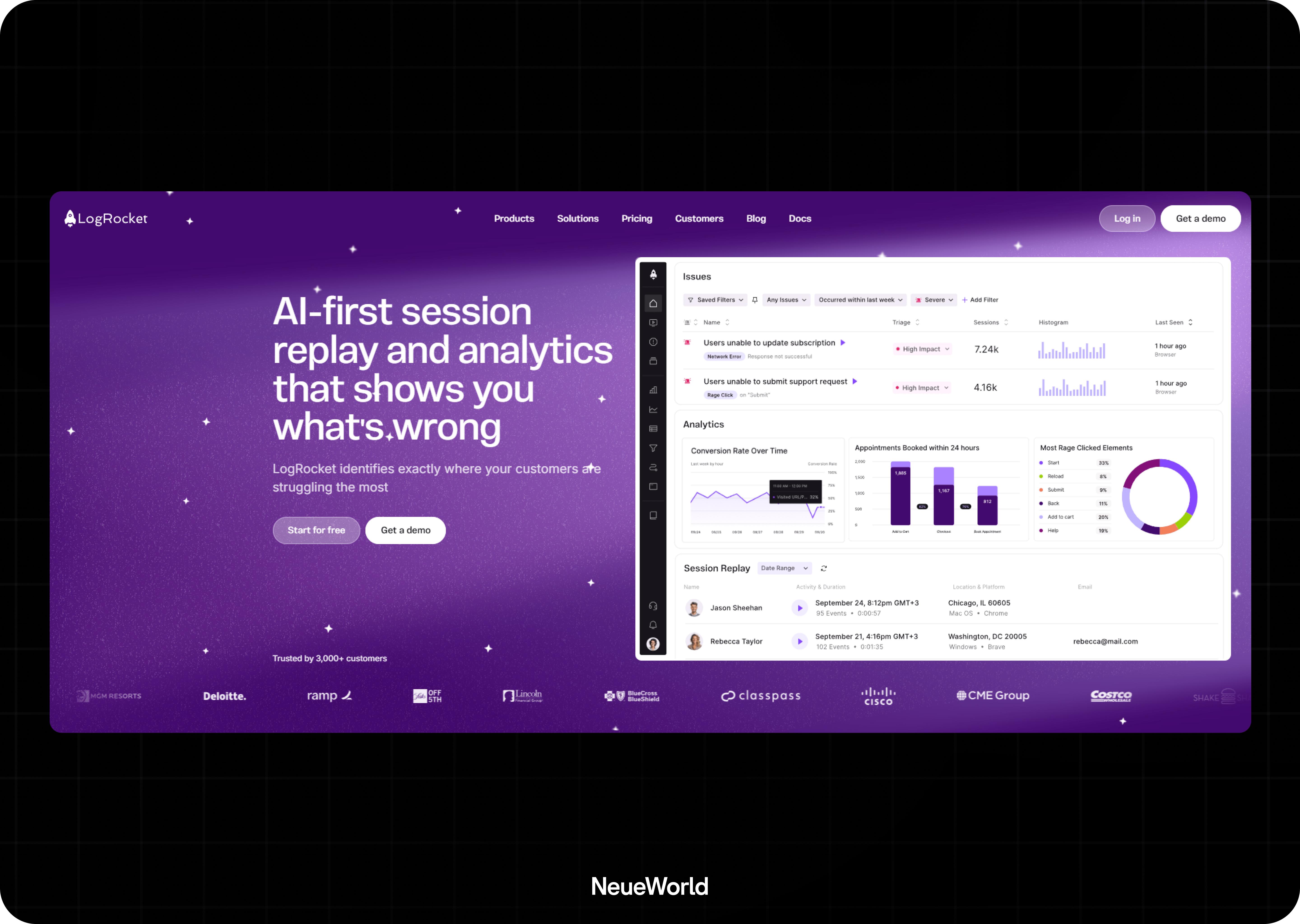 logrocker behaviour tracking