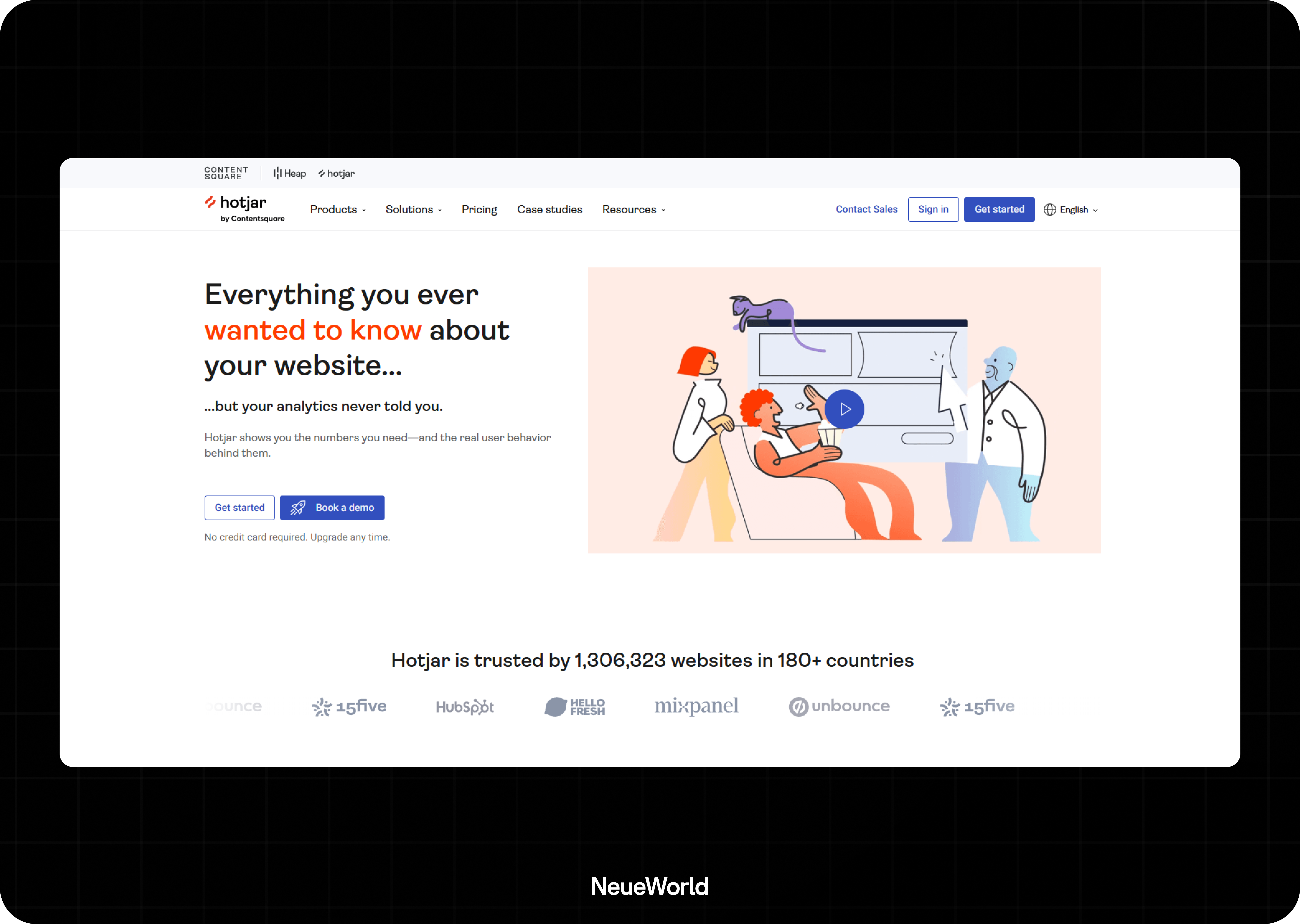 hotjar monitor actions
