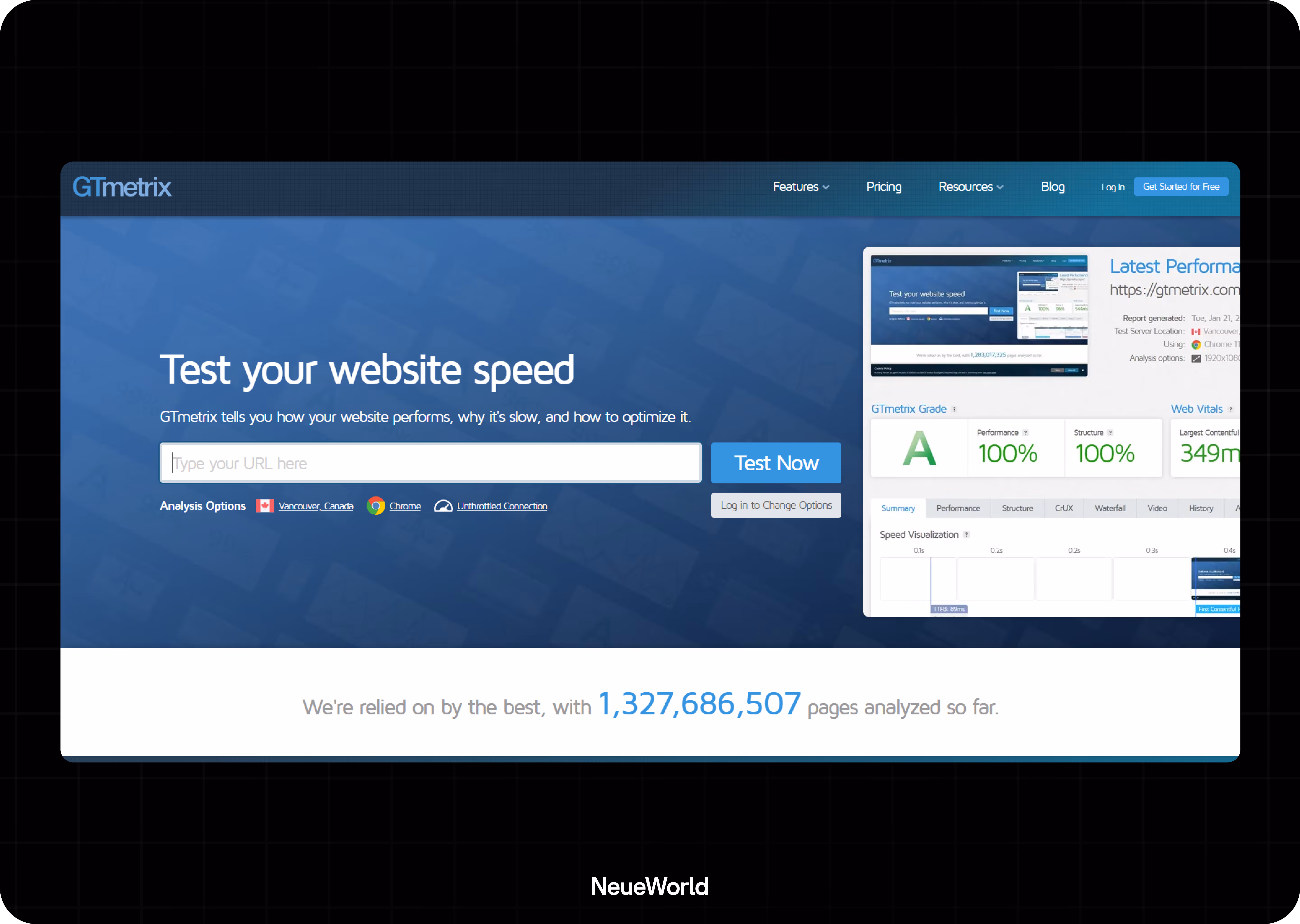 gtmetrix for testing site speed