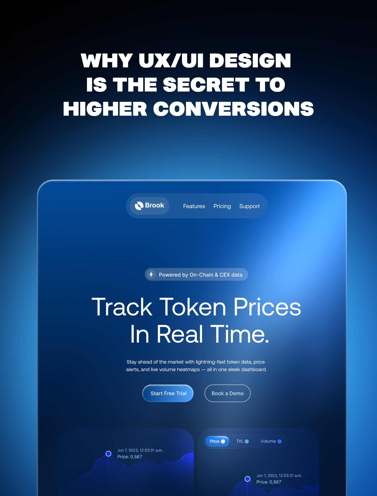 why ux/ui design is the secret to higher conversions