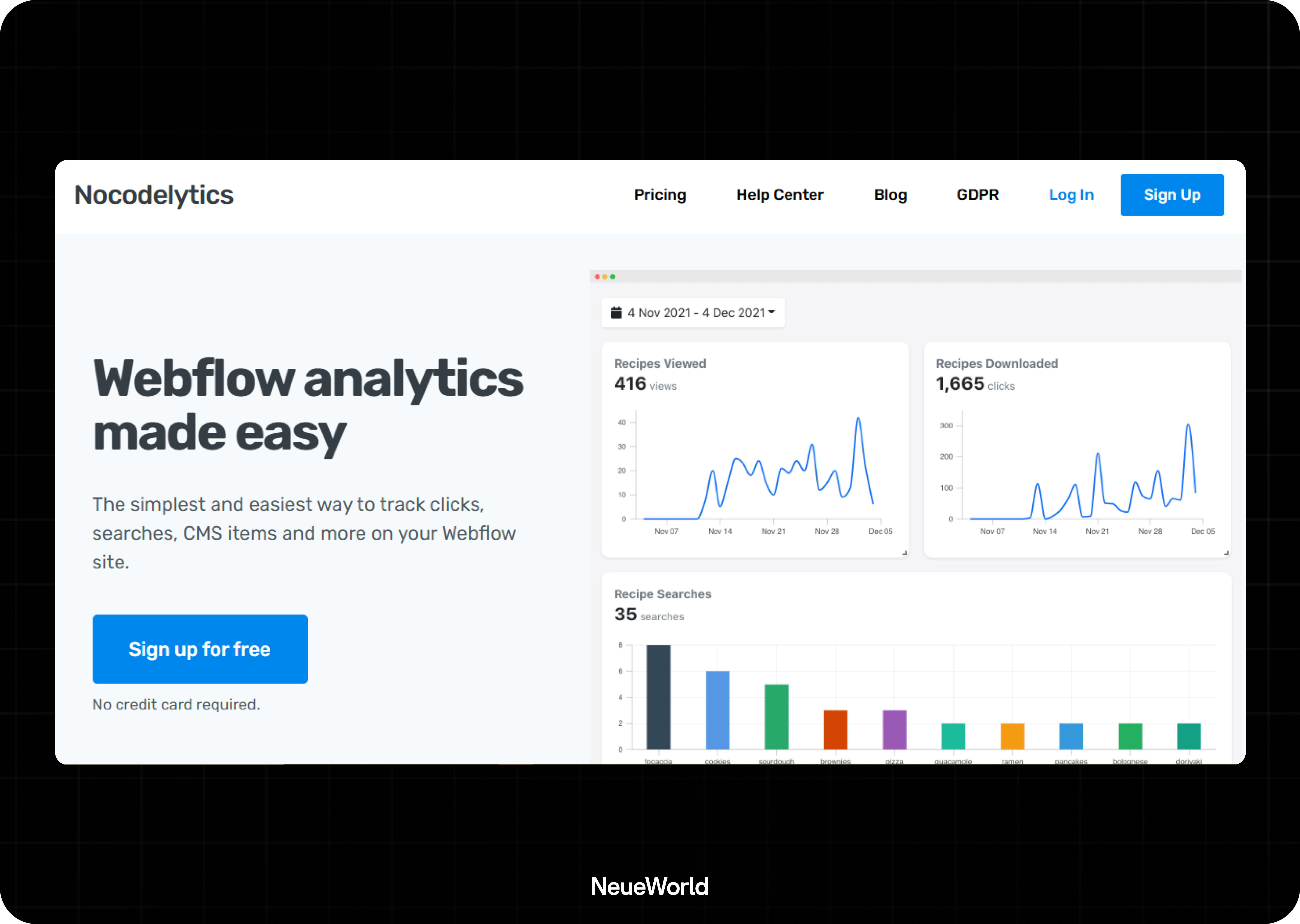 nocodelytics for webflow analytics