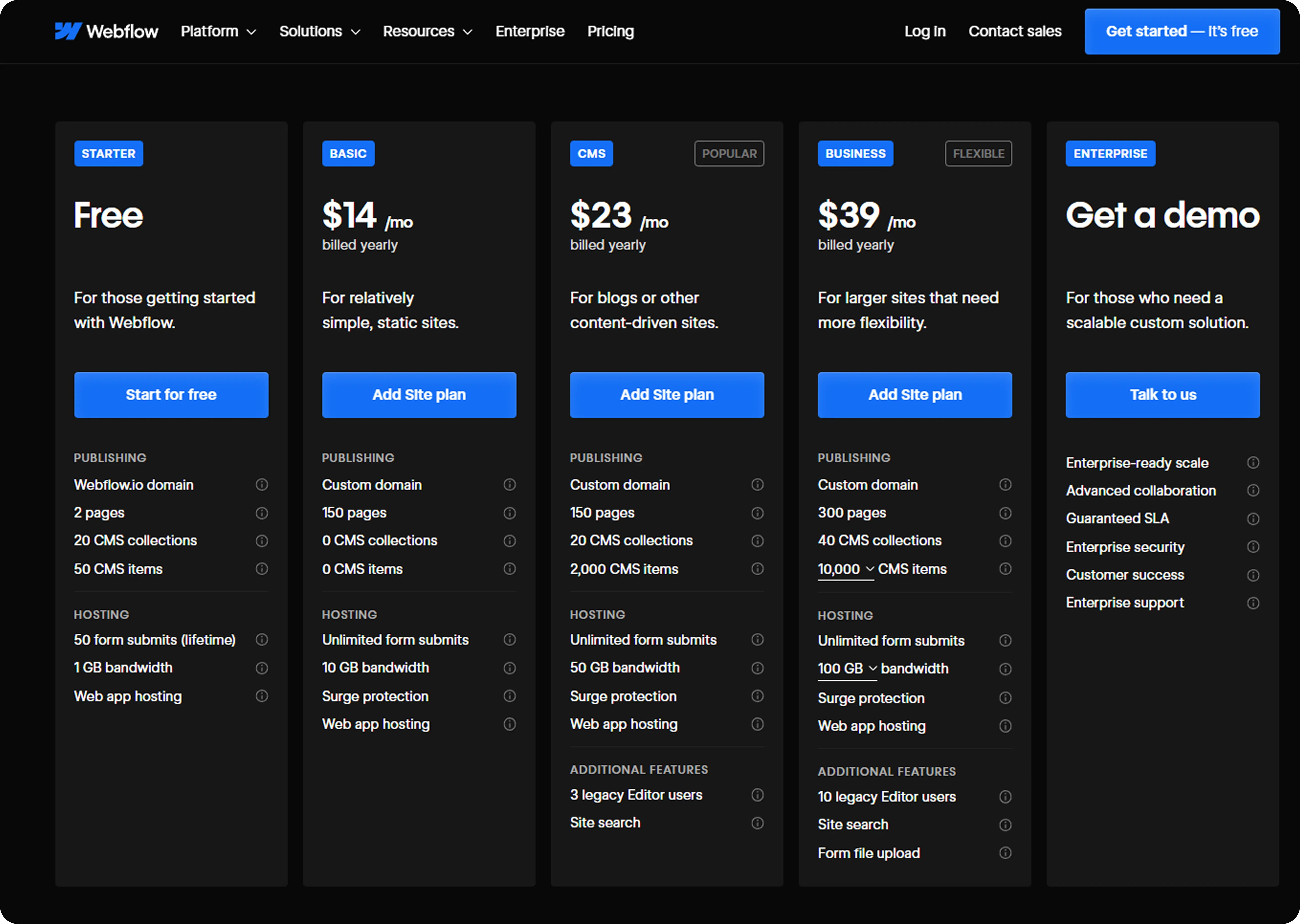 seo maintenance and cost