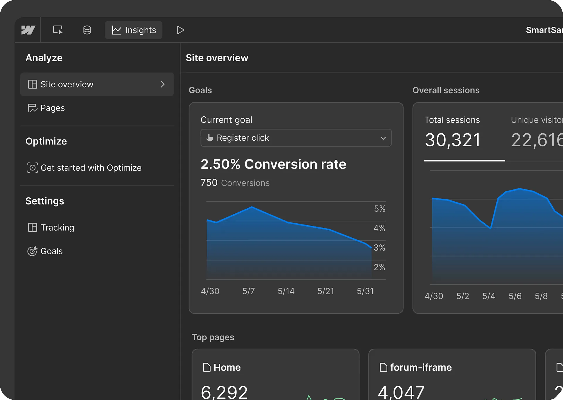 webflow analytics