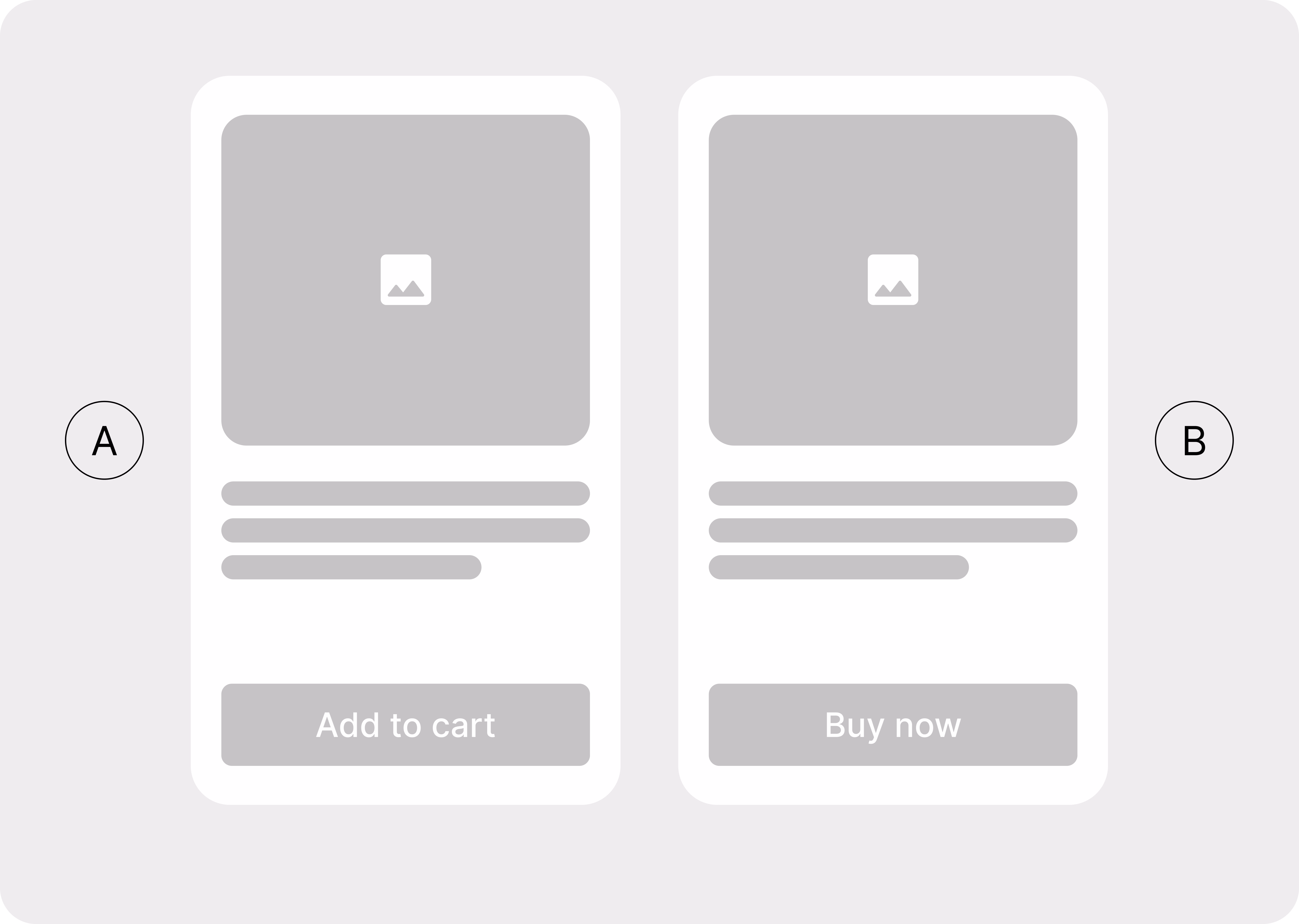 A/B testing image