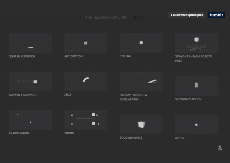 Core Elements of Motion Design