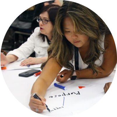 Woman working with a team to map out a process