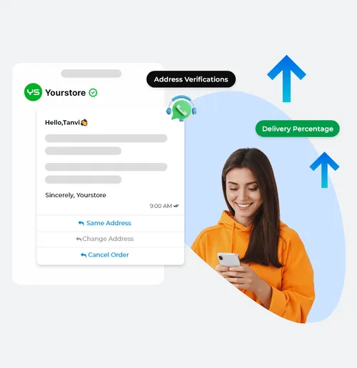 Address Confirmation Notification for eCommerce