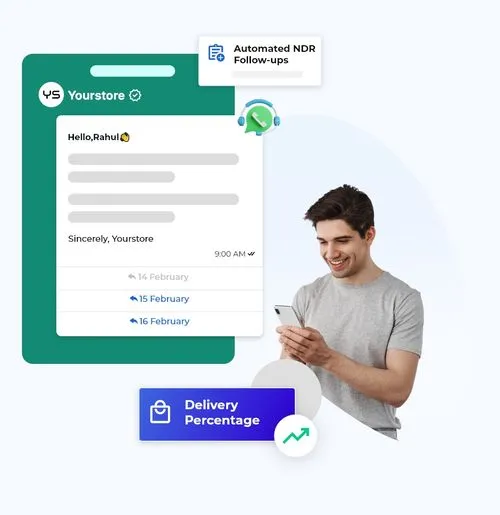 Automated NDR Follow ups for eCommerce
