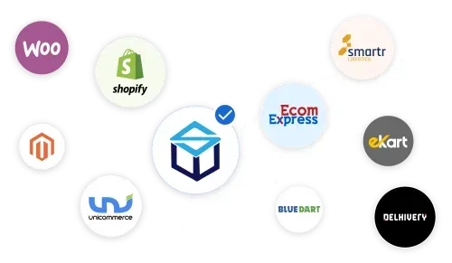 Shipway Couriers partner integrations