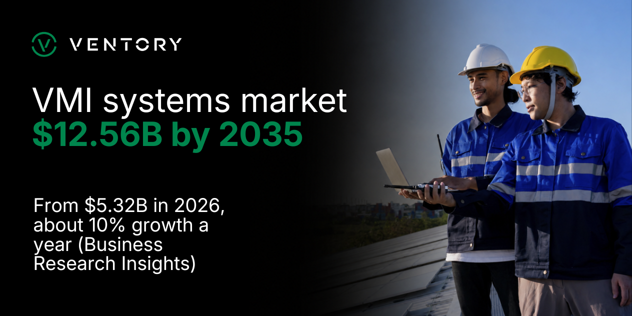 Stat card: the vendor managed inventory systems market grows from 5.32 billion dollars in 2026 to 12.56 billion by 2035 (Business Research Insights)