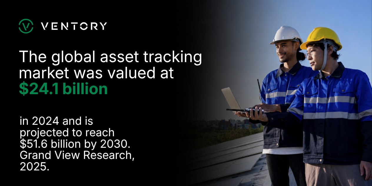 Stat card: the global asset tracking market was valued at $24.1 billion in 2024 and is projected to reach $51.6 billion by 2030, growing at 14.9% a year, according to Grand View Research's Asset Tracking Market Size and Share Report