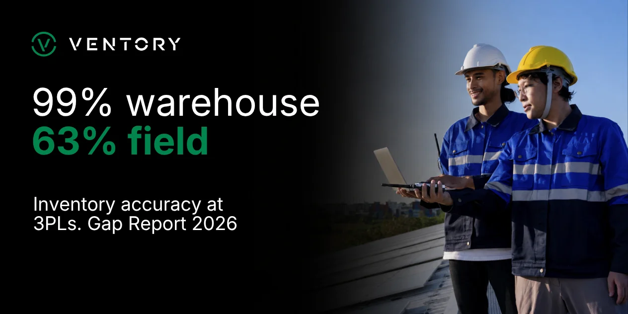Stat card: inventory accuracy is 99% in the warehouse and 63% at field stock locations. Source: Ventory 3PL Field Inventory Digitization Gap Report 2026, n=312.