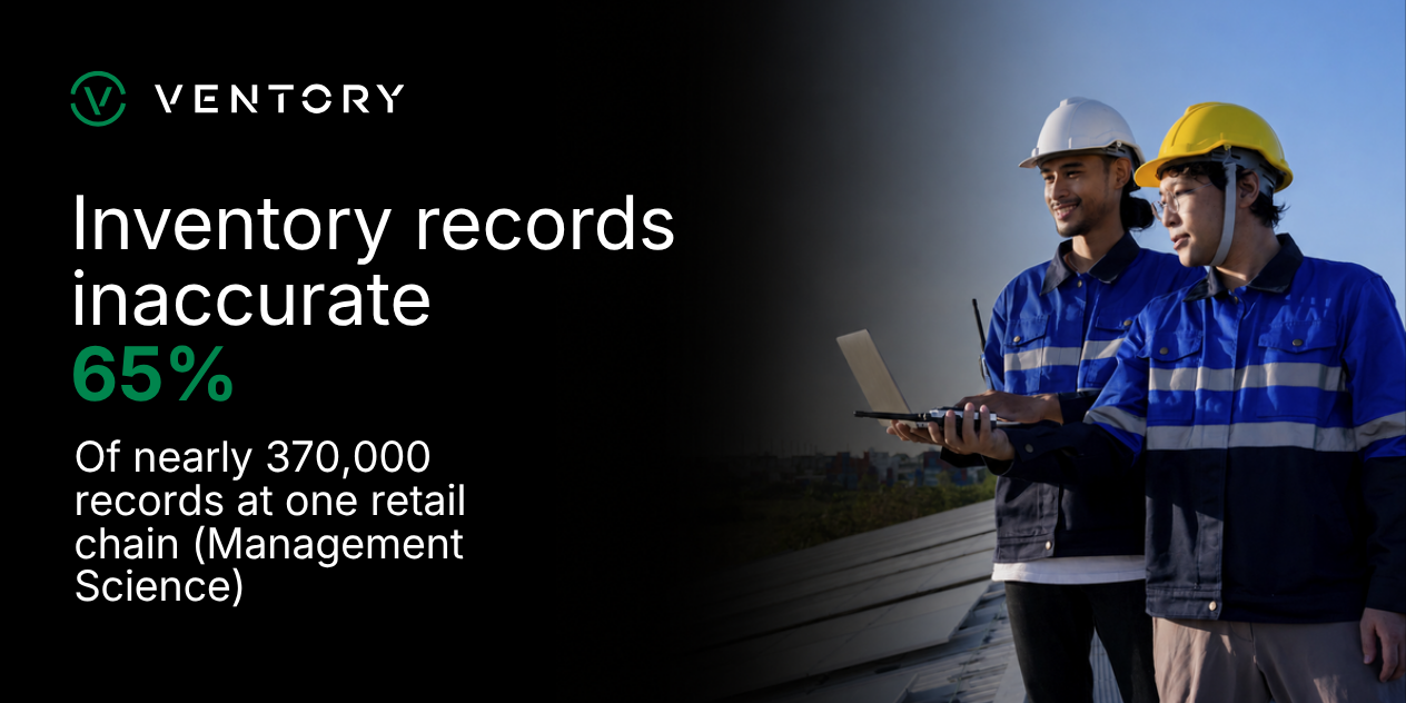 Stat card: 65% of nearly 370,000 inventory records at one retail chain were inaccurate, per Management Science research