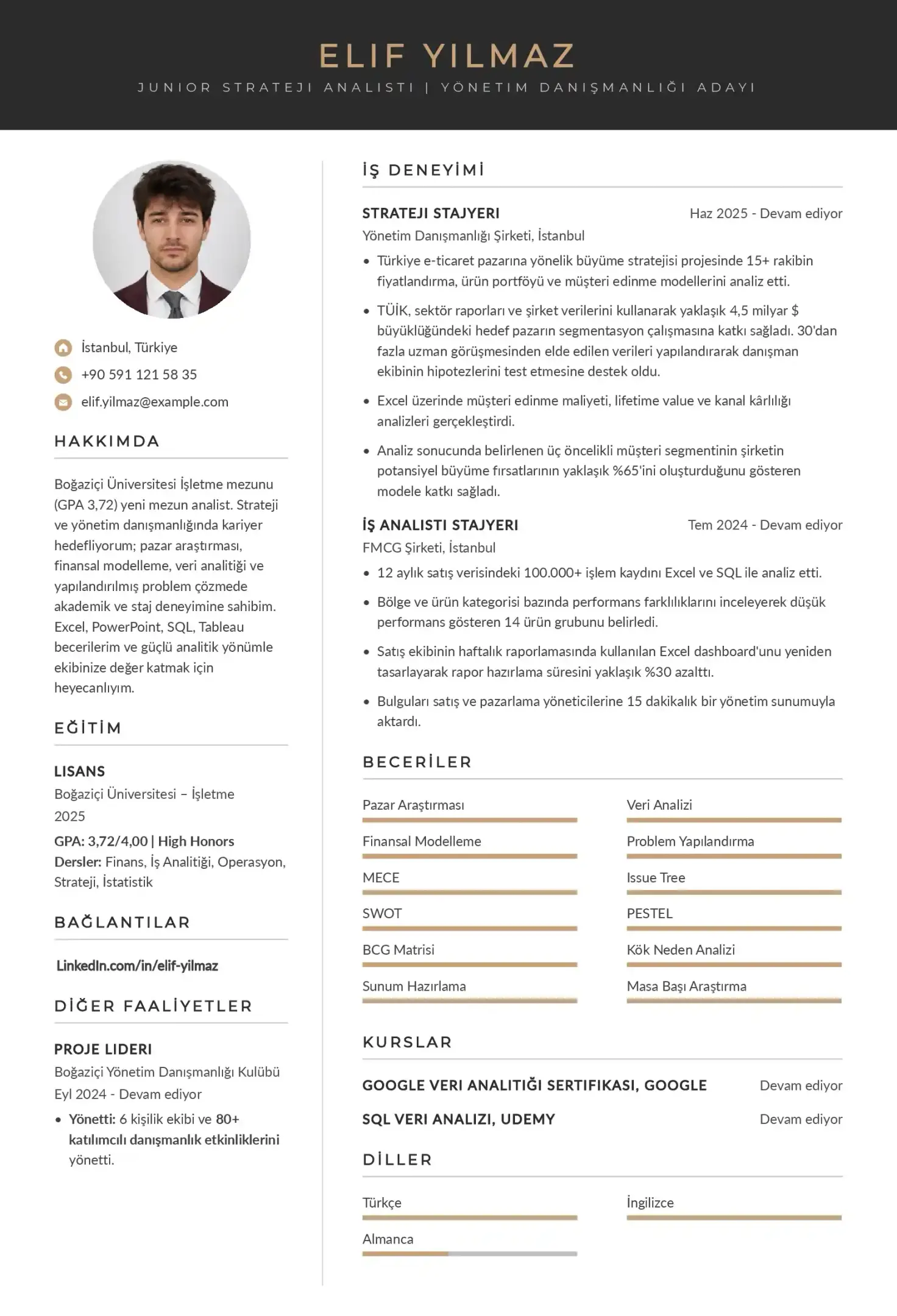 Yeni Mezun / Giriş Seviyesi (Junior) Analist Danışman Örneği