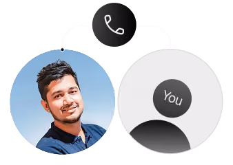 Connect client Image