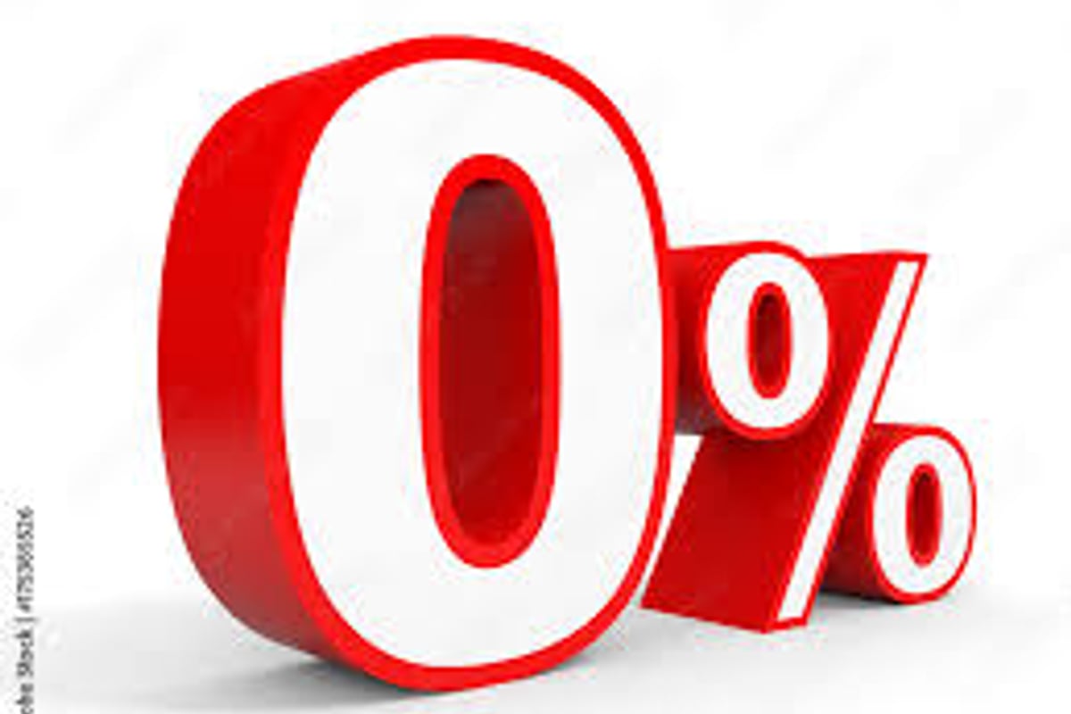 Boiler Finance - Castle Heating Kent