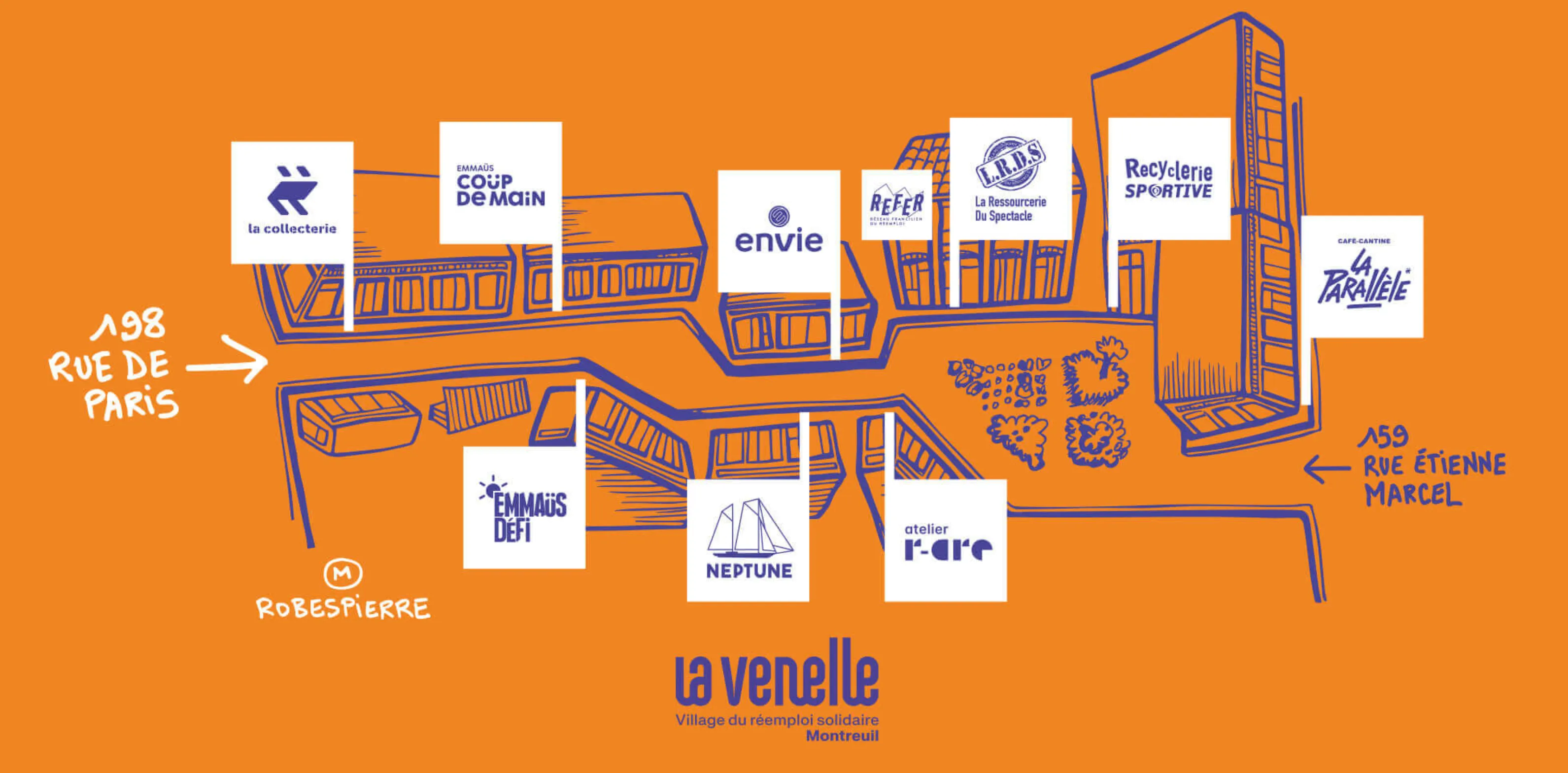 Plan du village du réemploi solidaire La Venelle à Montreuil.