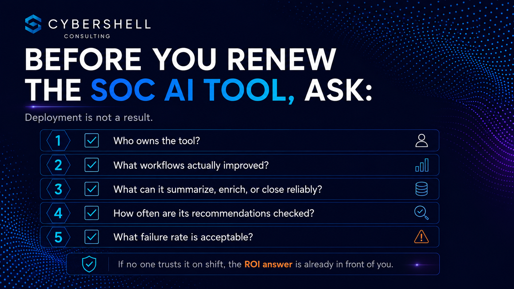 CyberShell checklist infographic with five questions to ask before renewing a SOC AI tool.