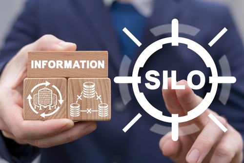 Inconsistent Reporting and Analysis: The Hidden Cost of Marketing Siloes
