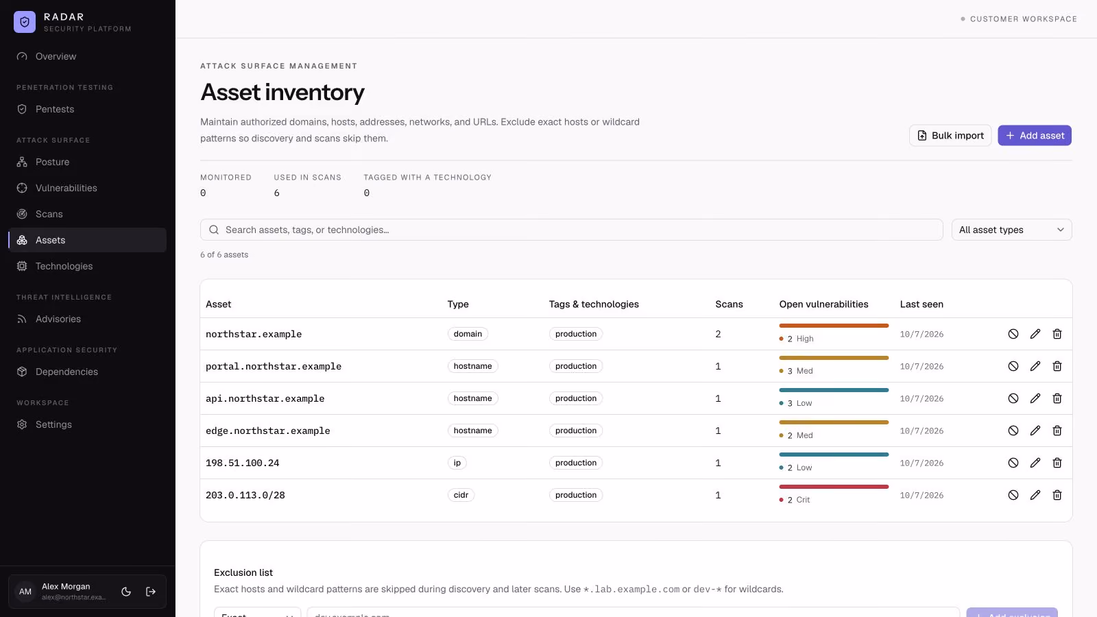 Dashboard of Radar Security Platform showing Asset Inventory with a list of six assets including domains, hostnames, IP, and CIDR types tagged as production, their scan counts, open vulnerabilities labeled by severity (High, Med, Low, Crit), and last seen date of 10/7/2026. The sidebar menu includes Overview, Pentests, Posture, Vulnerabilities, Scans, Assets, Technologies, Advisories, Dependencies, and Settings. The interface has options to bulk import and add assets.
