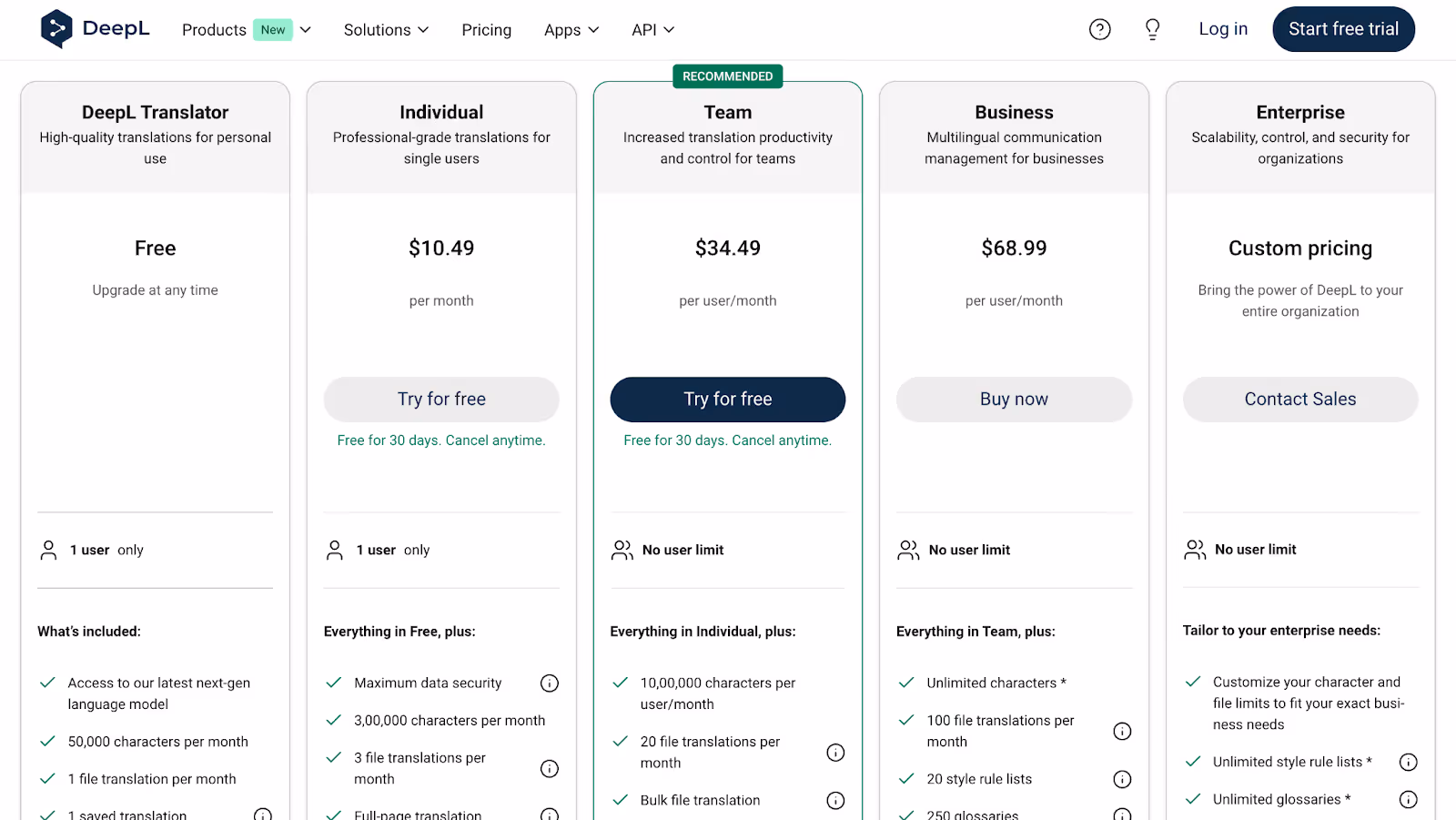 deepl translator pricing plan