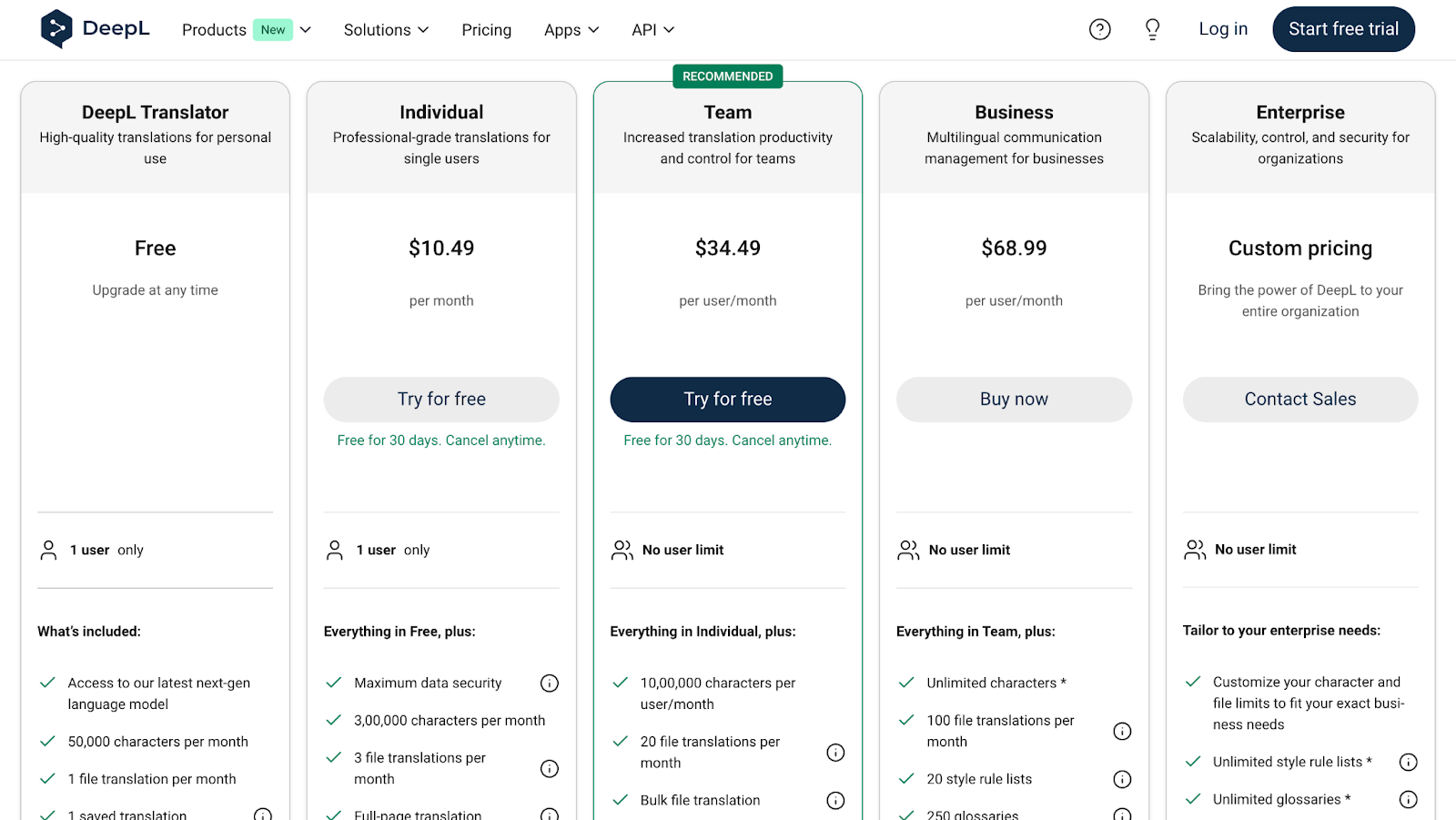 deepl translator pricing plan