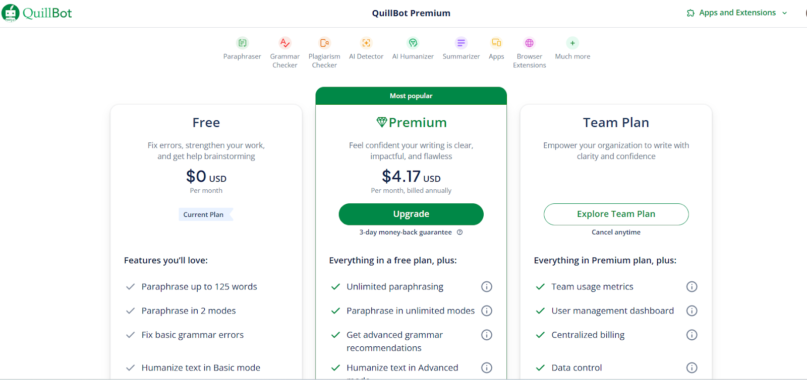 quillbot pricing