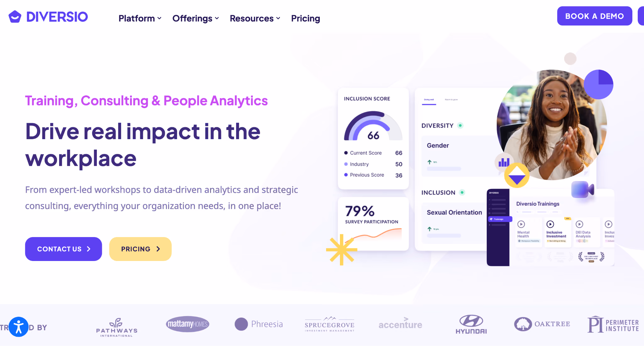 diversio homepage