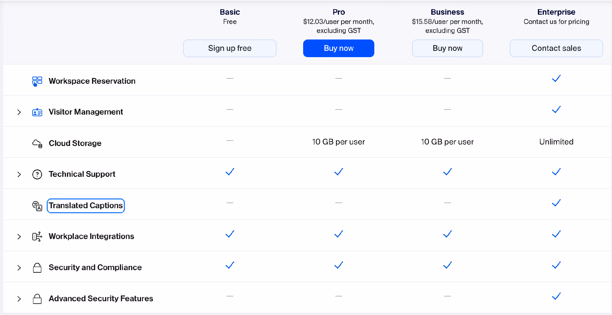 zoom pricing
