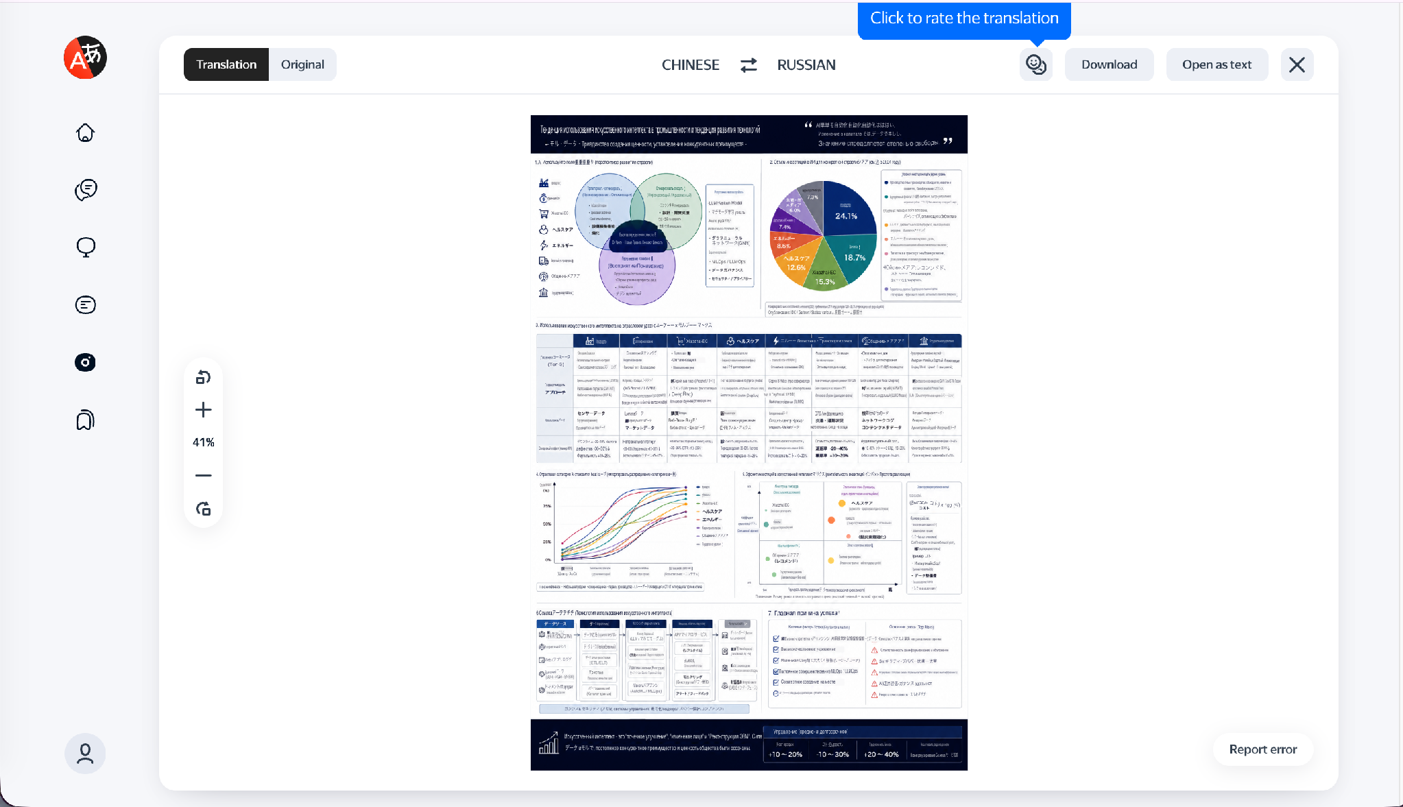 yandex image translation
