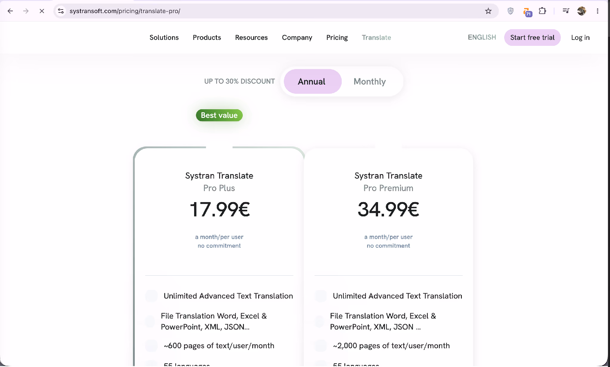 systran pricing