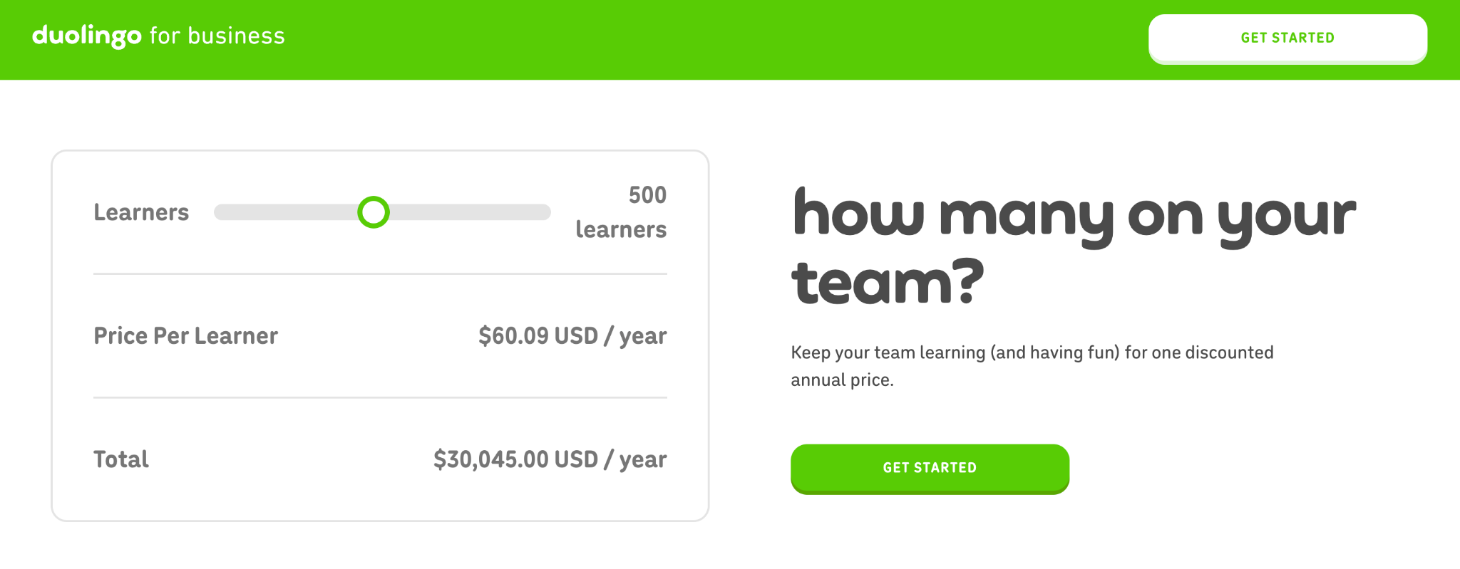 duolingo business plan