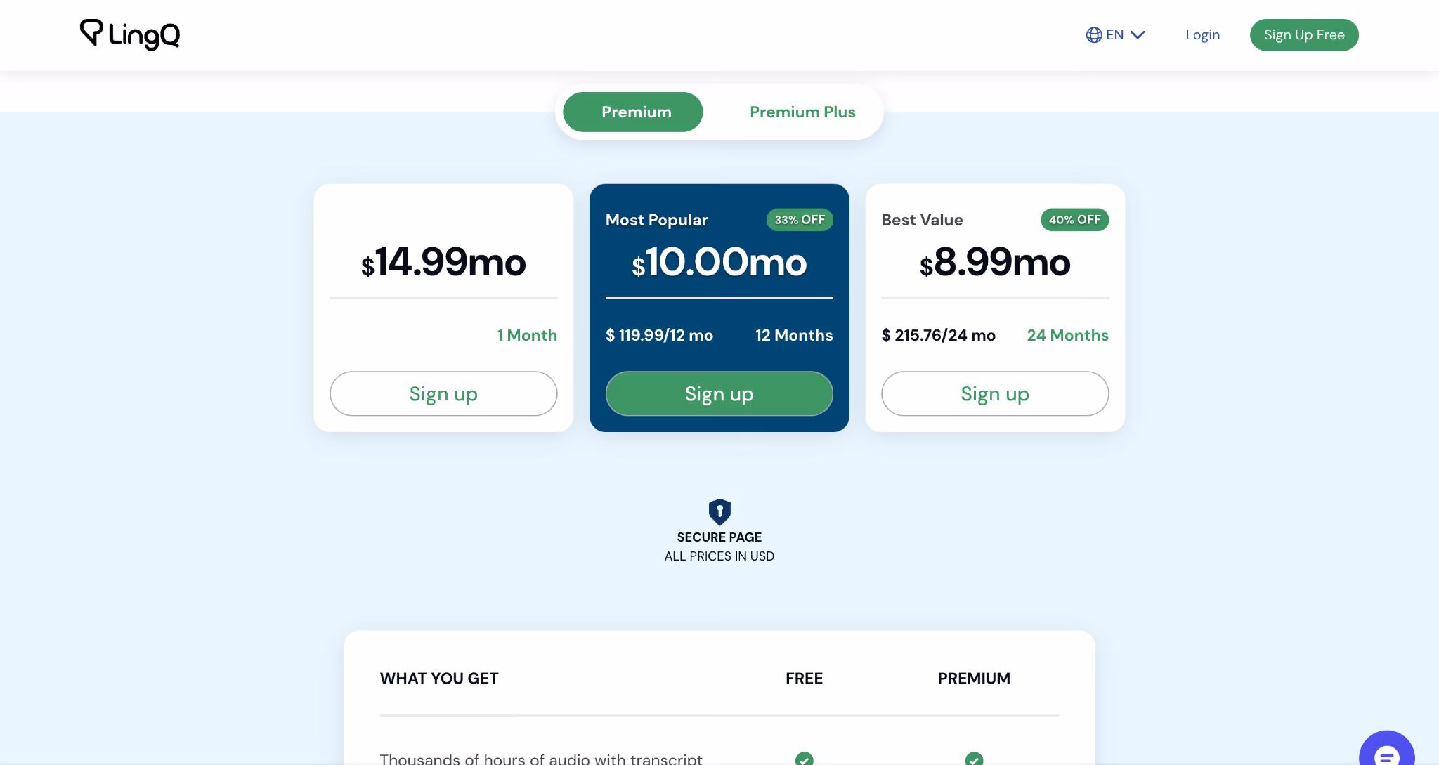 lingq pricing